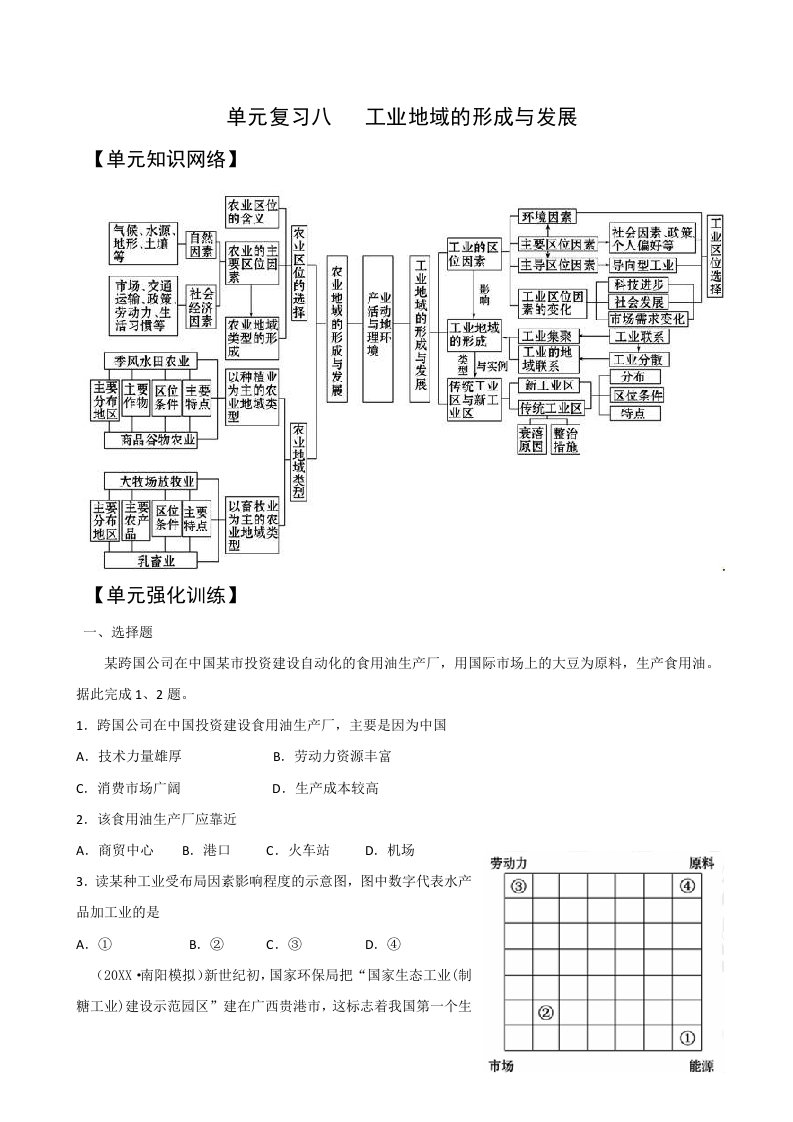 能源化工-31