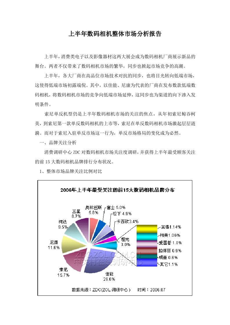 年上半年数码相机整体市场分析报告