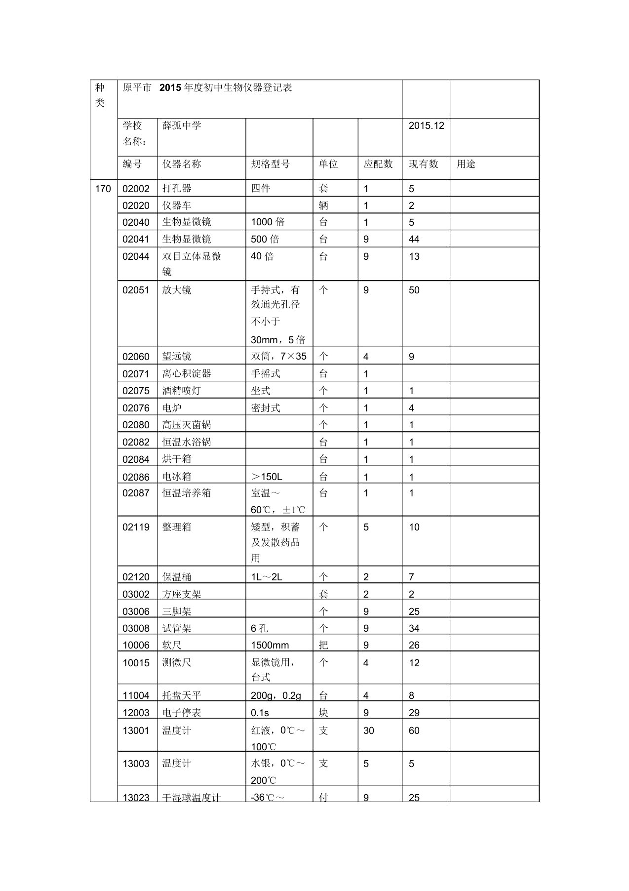 初中生物仪器登记表总结