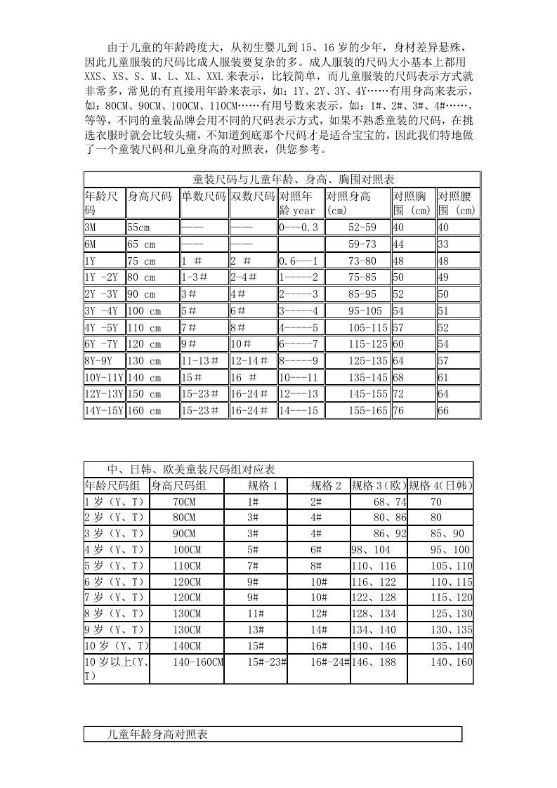 婴儿儿童服装尺码、身高、衣长对照表及计算表