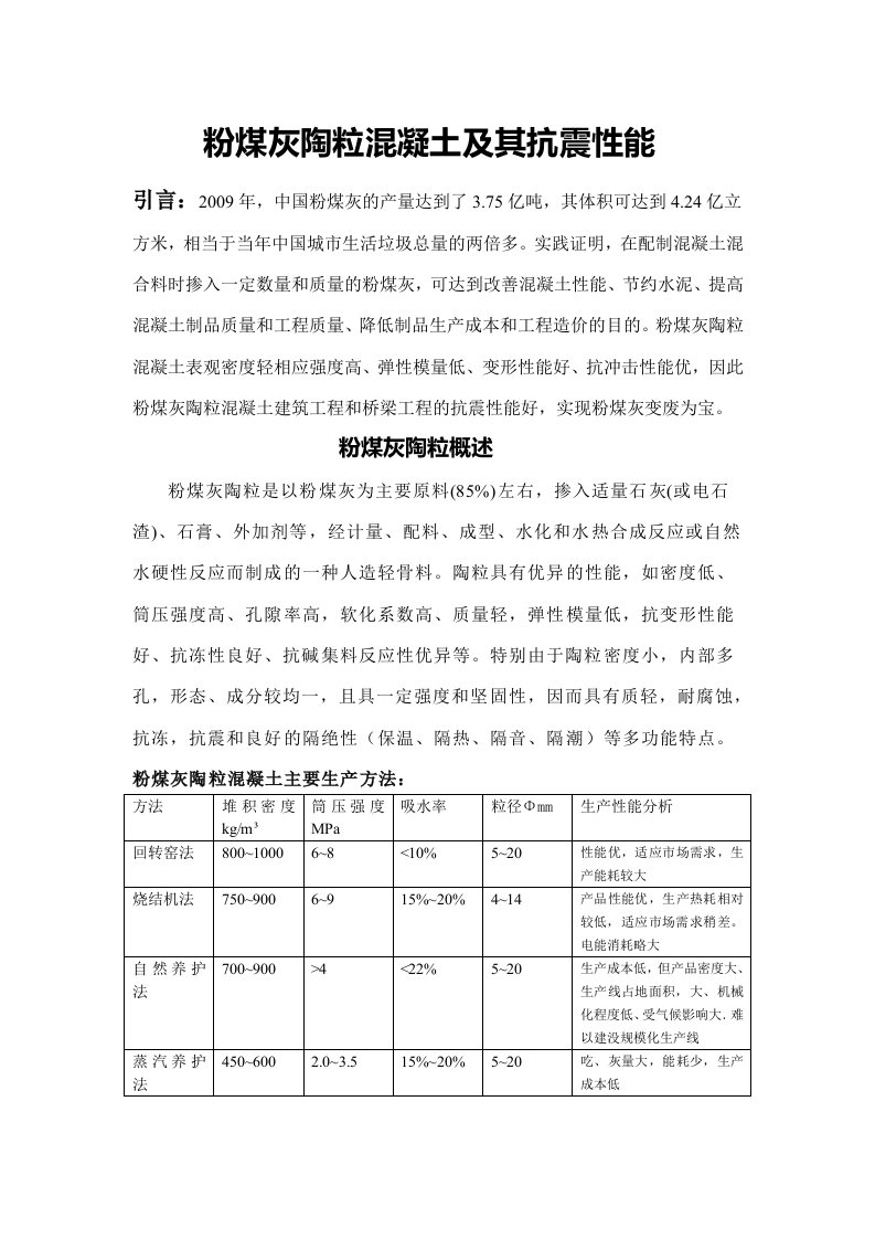 新型建筑材料