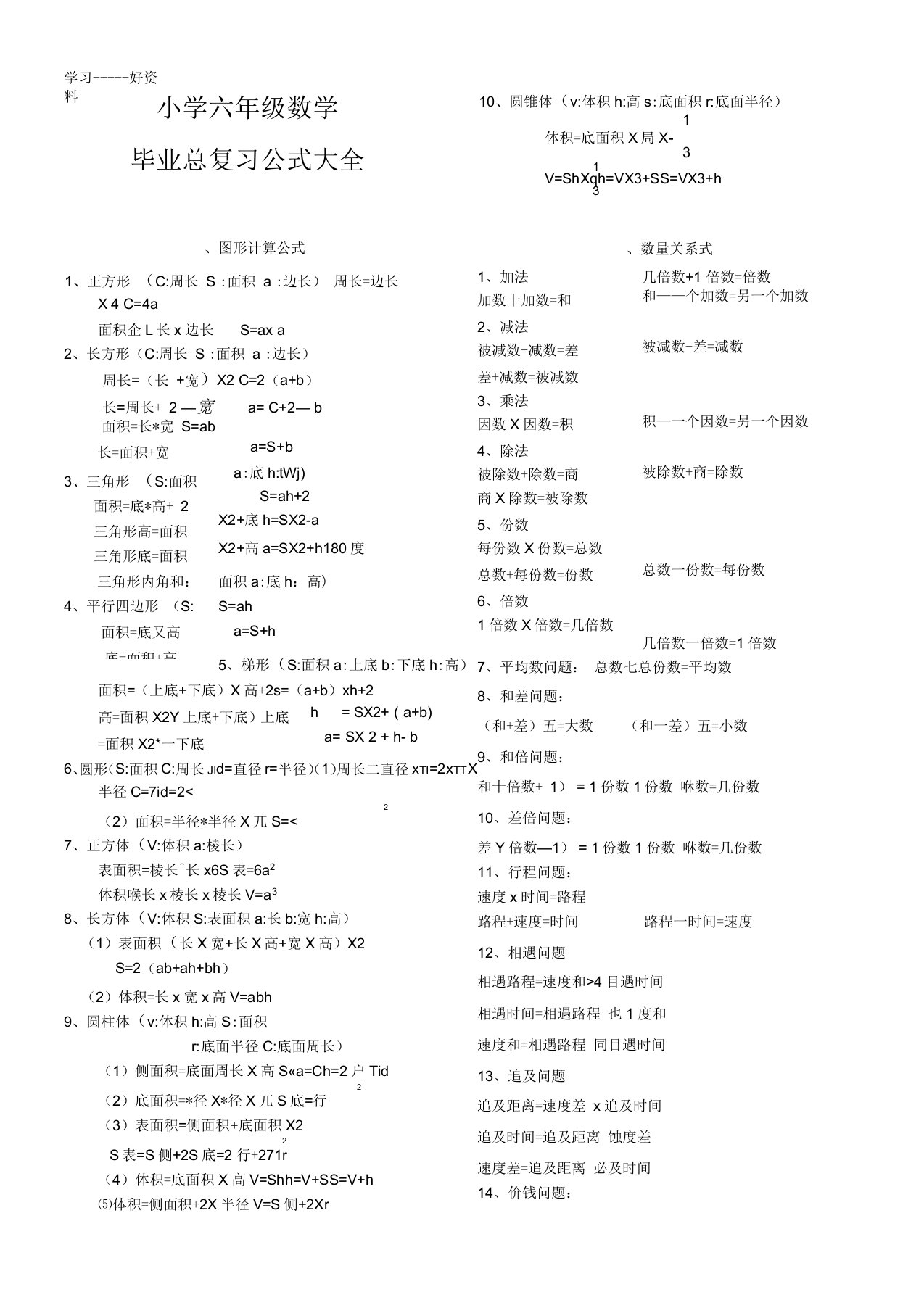 小学六年级数学毕业总复习公式大全汇编