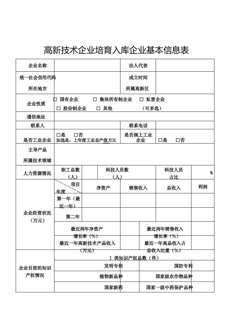 高新技术企业培育入库企业基本信息表【模板】