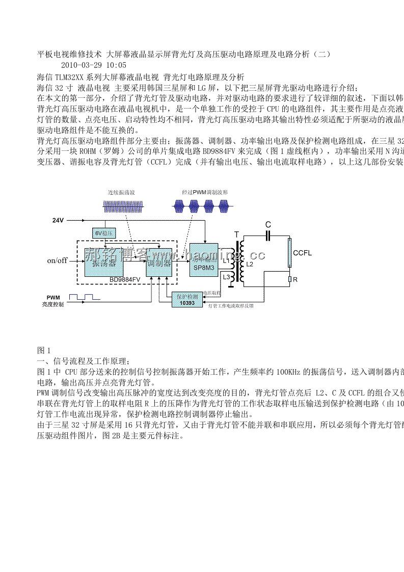 液晶电视机原理与维修技术