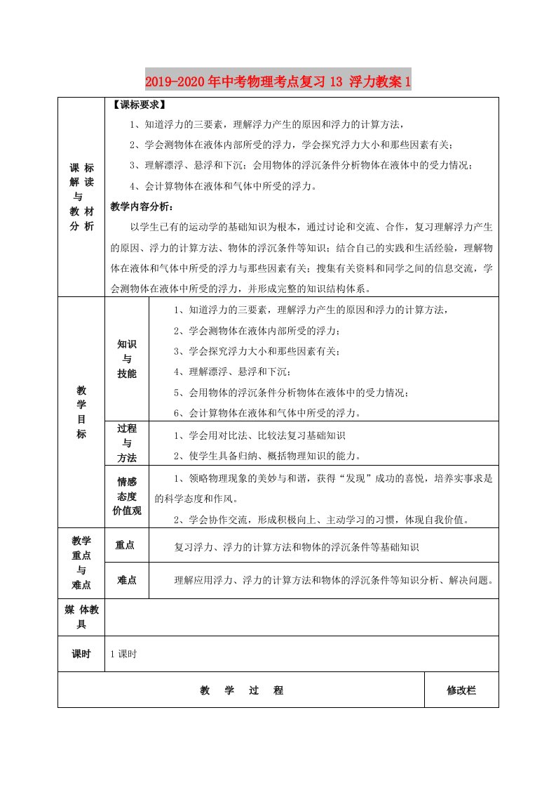 2019-2020年中考物理考点复习13