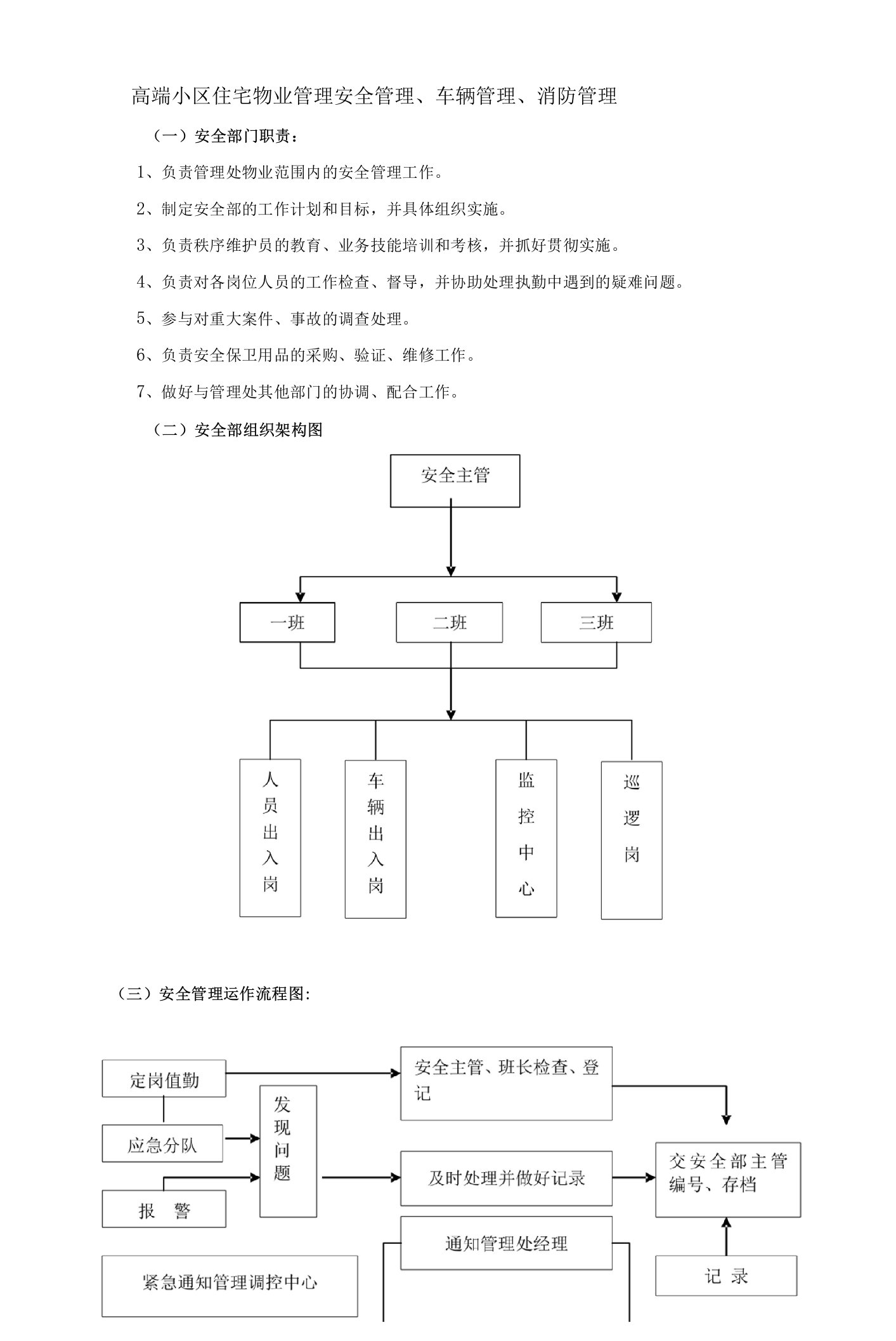 高端小区住宅物业管理安全管理、车辆管理、消防管理