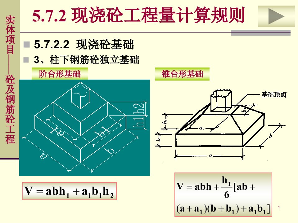 独立基础工程量计算公式11