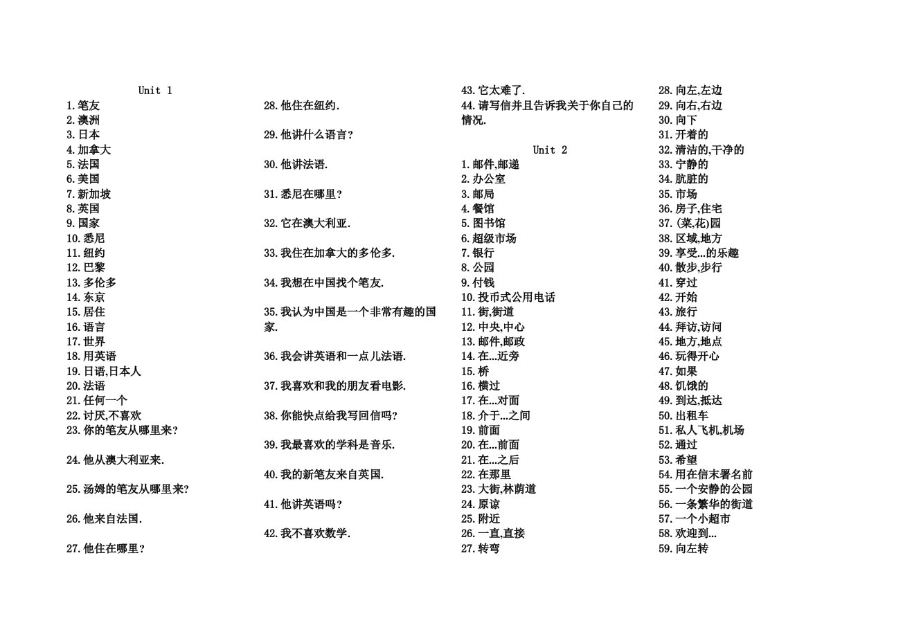 七年级下Unit1-12单词与句子