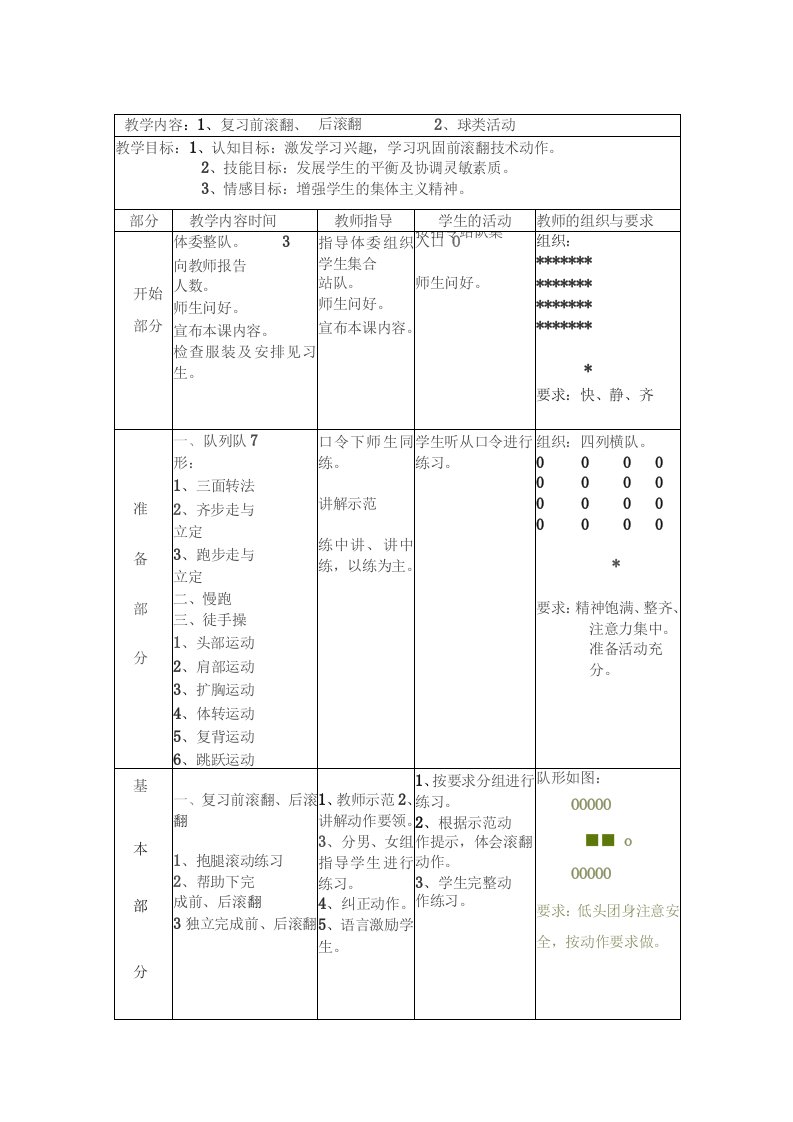 初中体育与健康人教课标版七年级全一册