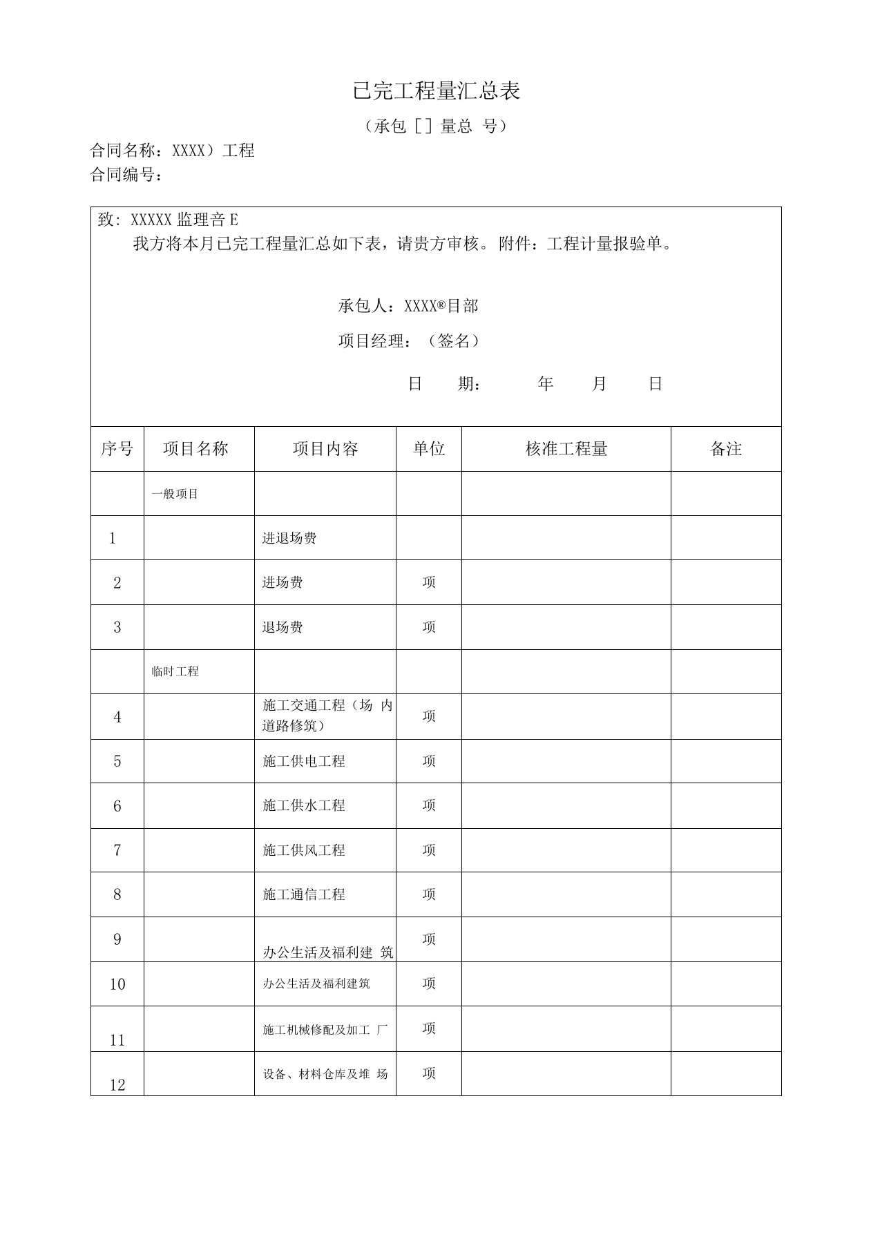 已完单元工程量汇总表