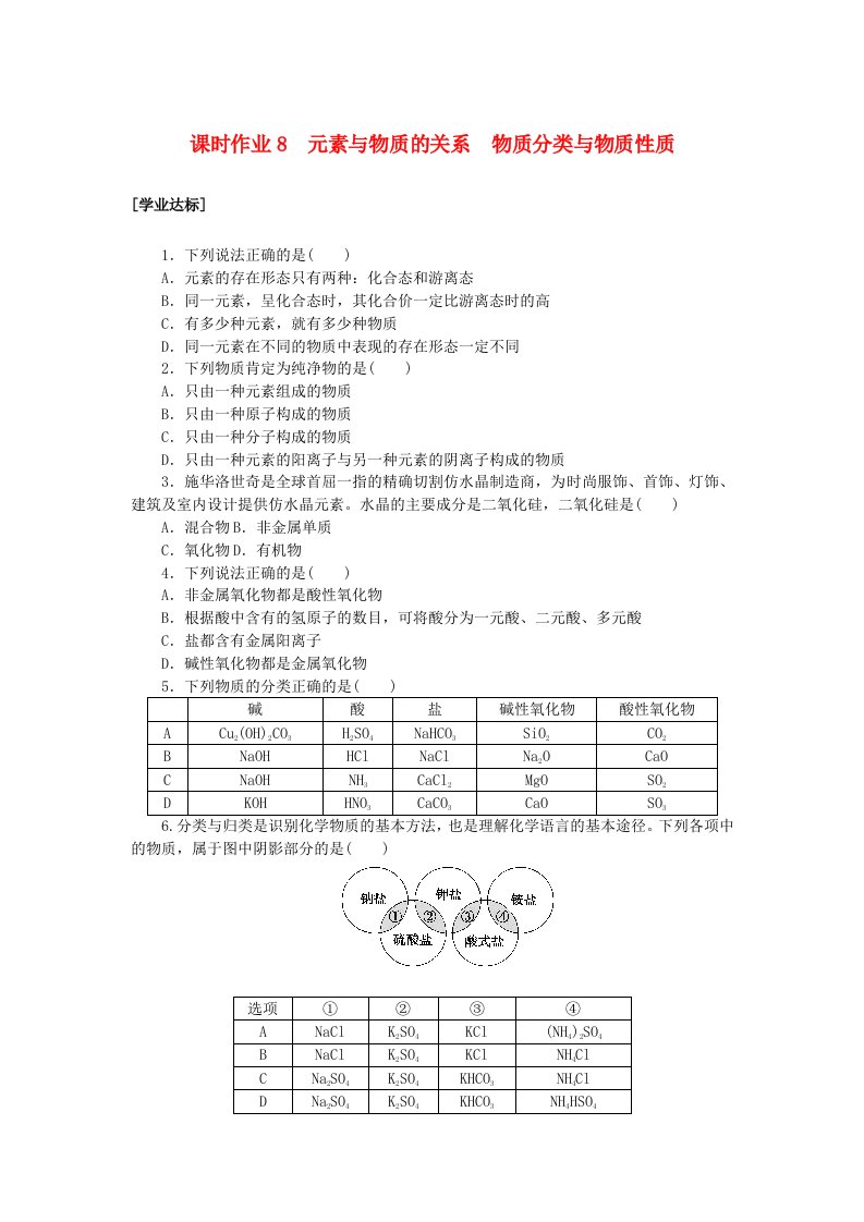 2023_2024学年新教材高中化学课时作业8元素与物质的关系　物质分类与物质性质鲁科版必修第一册