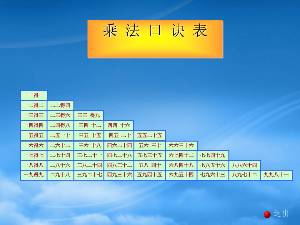 二级数学上册《乘法口诀表》课件