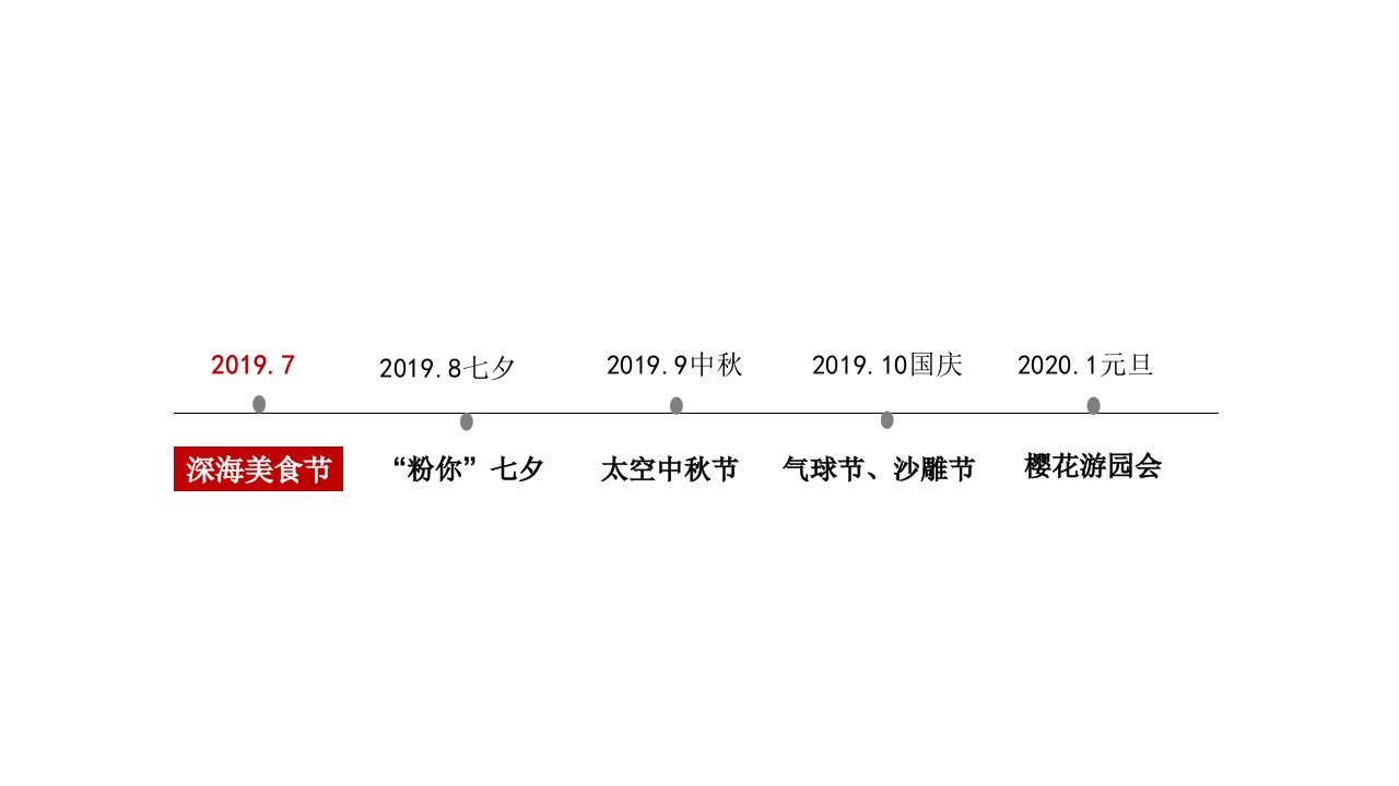 精品文档-2019年度创意主题活动案