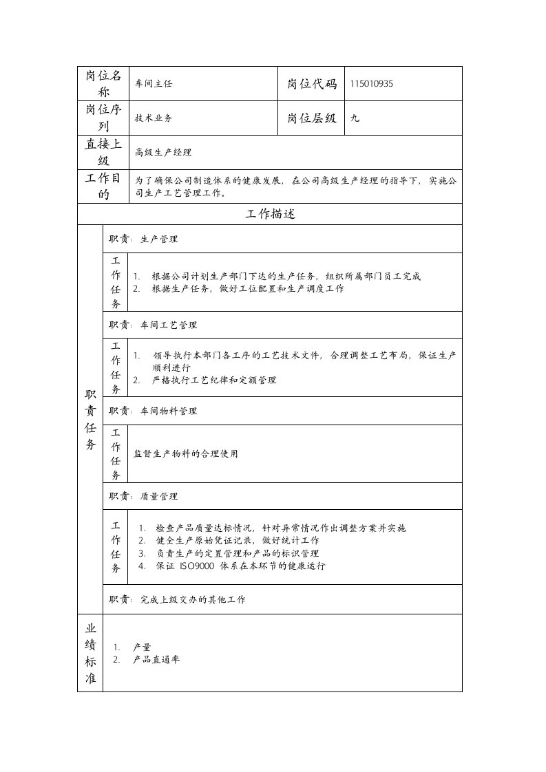 精品文档-115010935