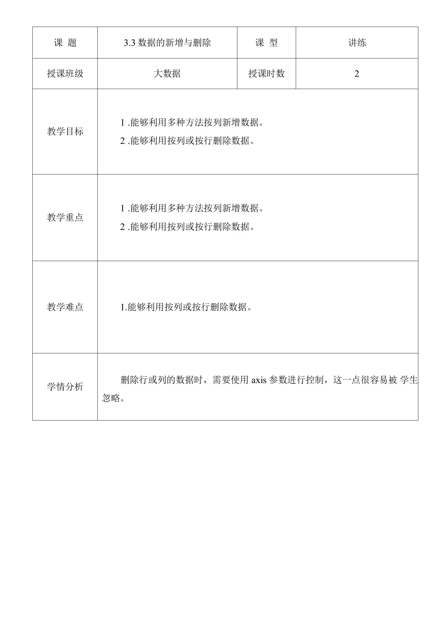 Python数据分析与可视化