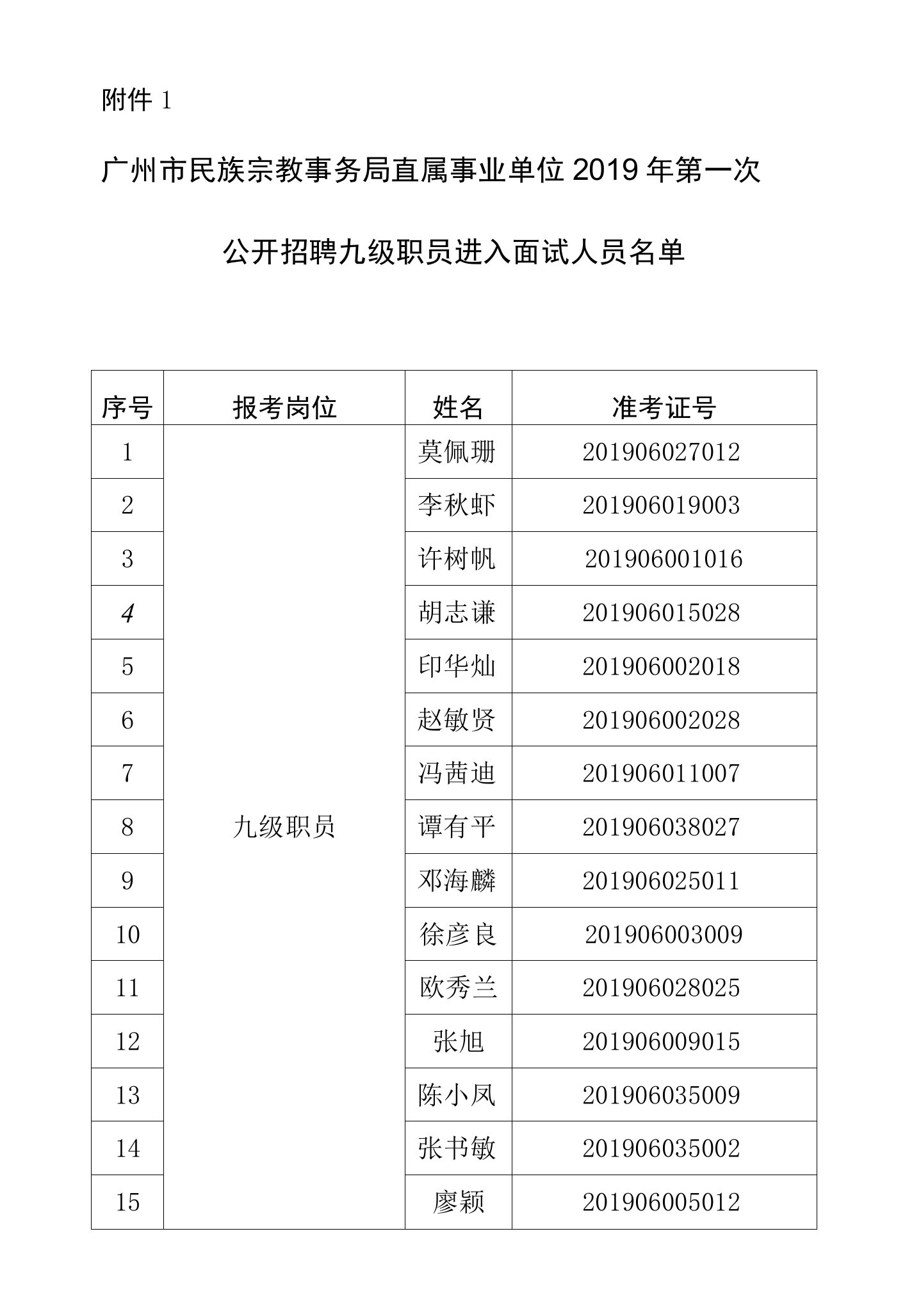 广州市文化广电新闻出版局下属广州市文化市场综合行政执法