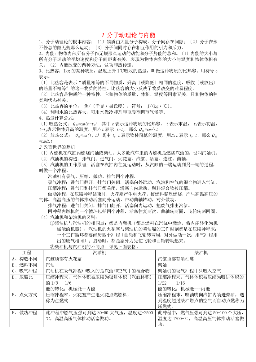 （整理版）分子动理论与内能