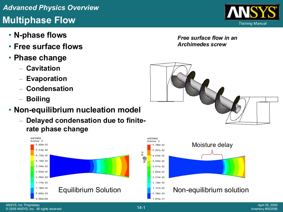 Ansys