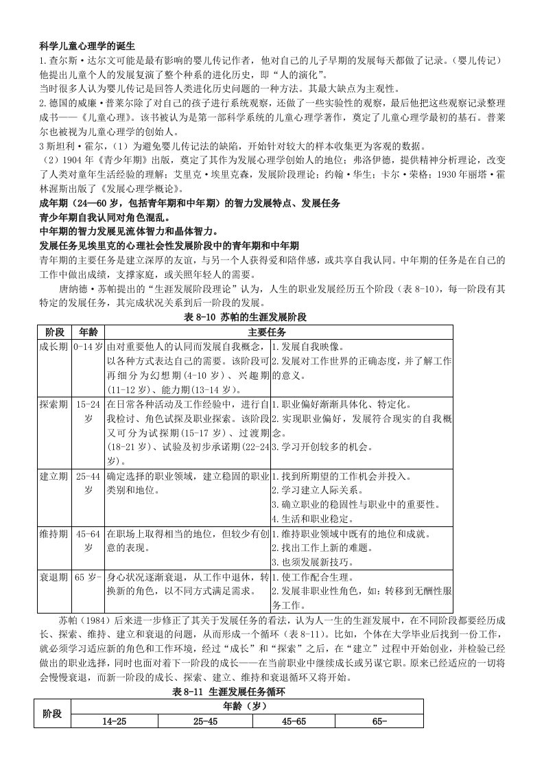 发展心理学重点