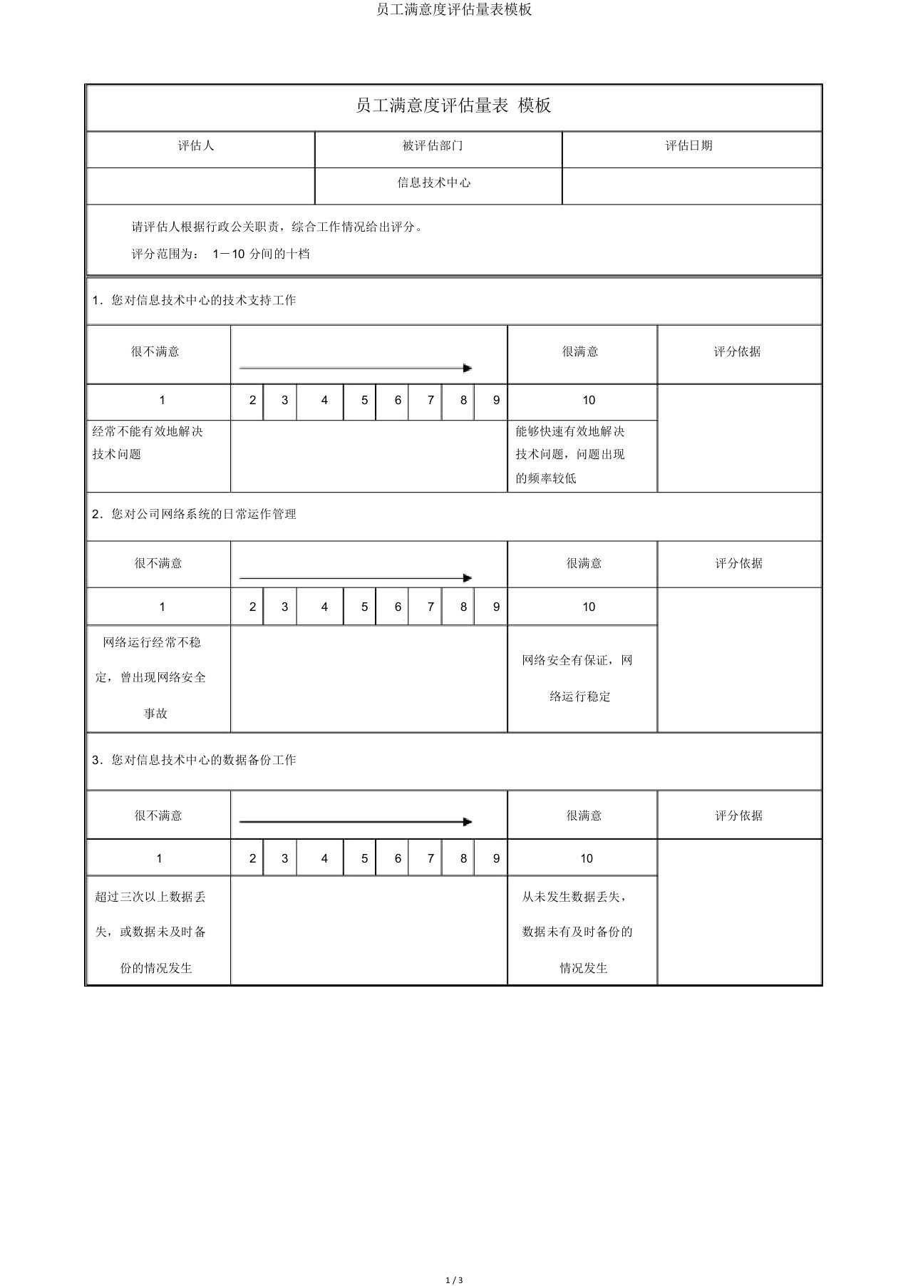 员工满意度评估量表模板