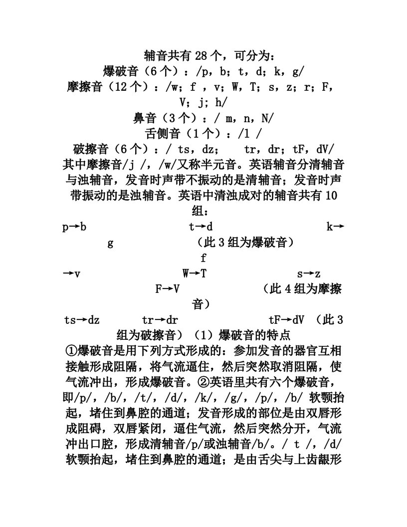 辅音共有28个