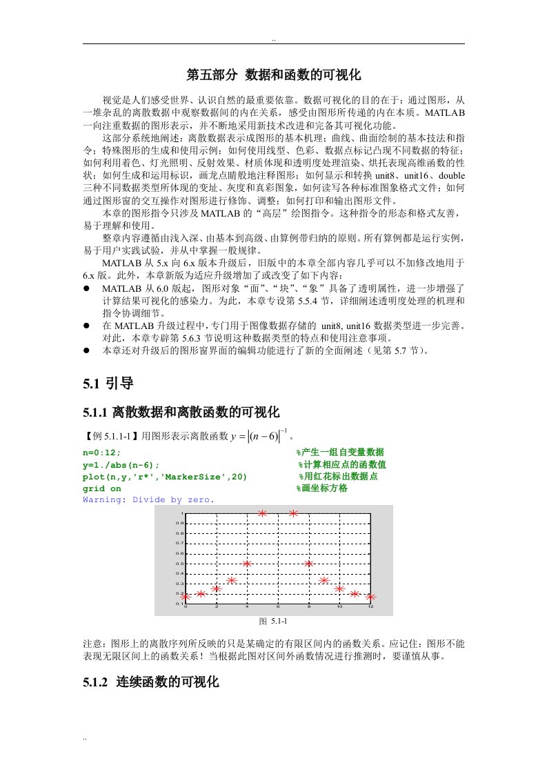 MATLAB数据和函数的可视化