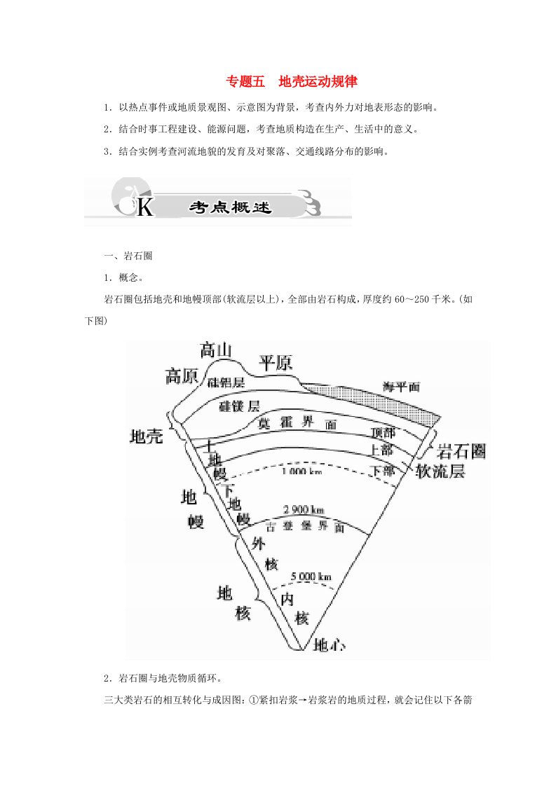 高考地理二轮复习