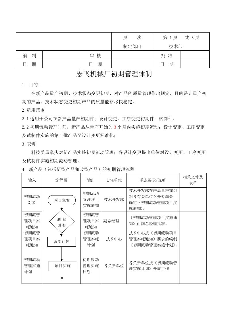 新产品初期流动管理办法