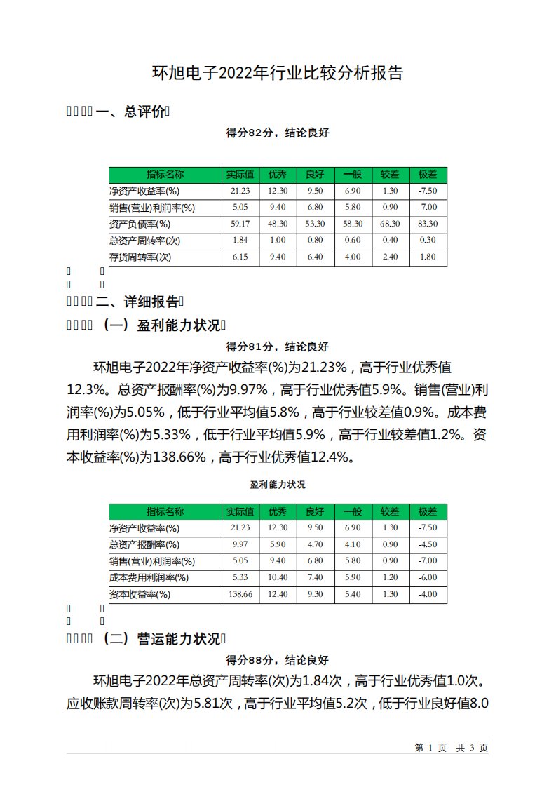 601231环旭电子2022年行业比较分析报告