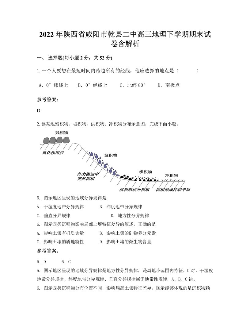 2022年陕西省咸阳市乾县二中高三地理下学期期末试卷含解析