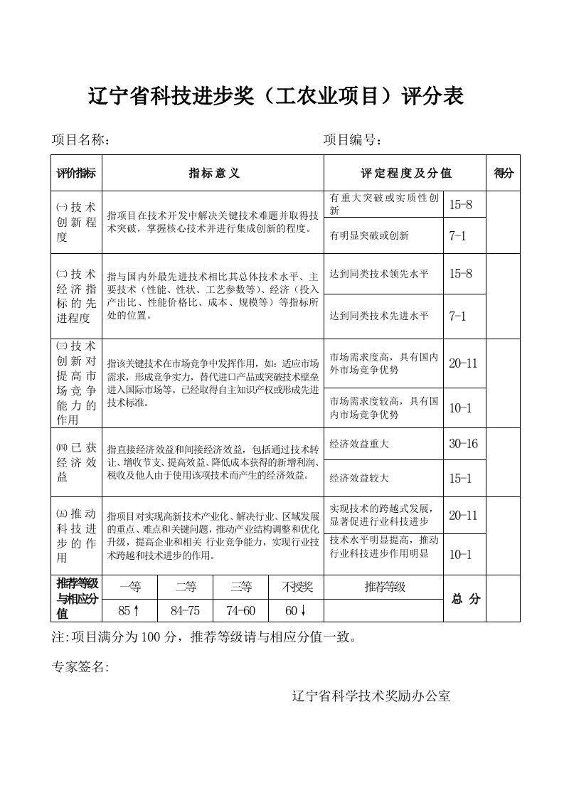 辽宁科技进步奖工农业项目评分表