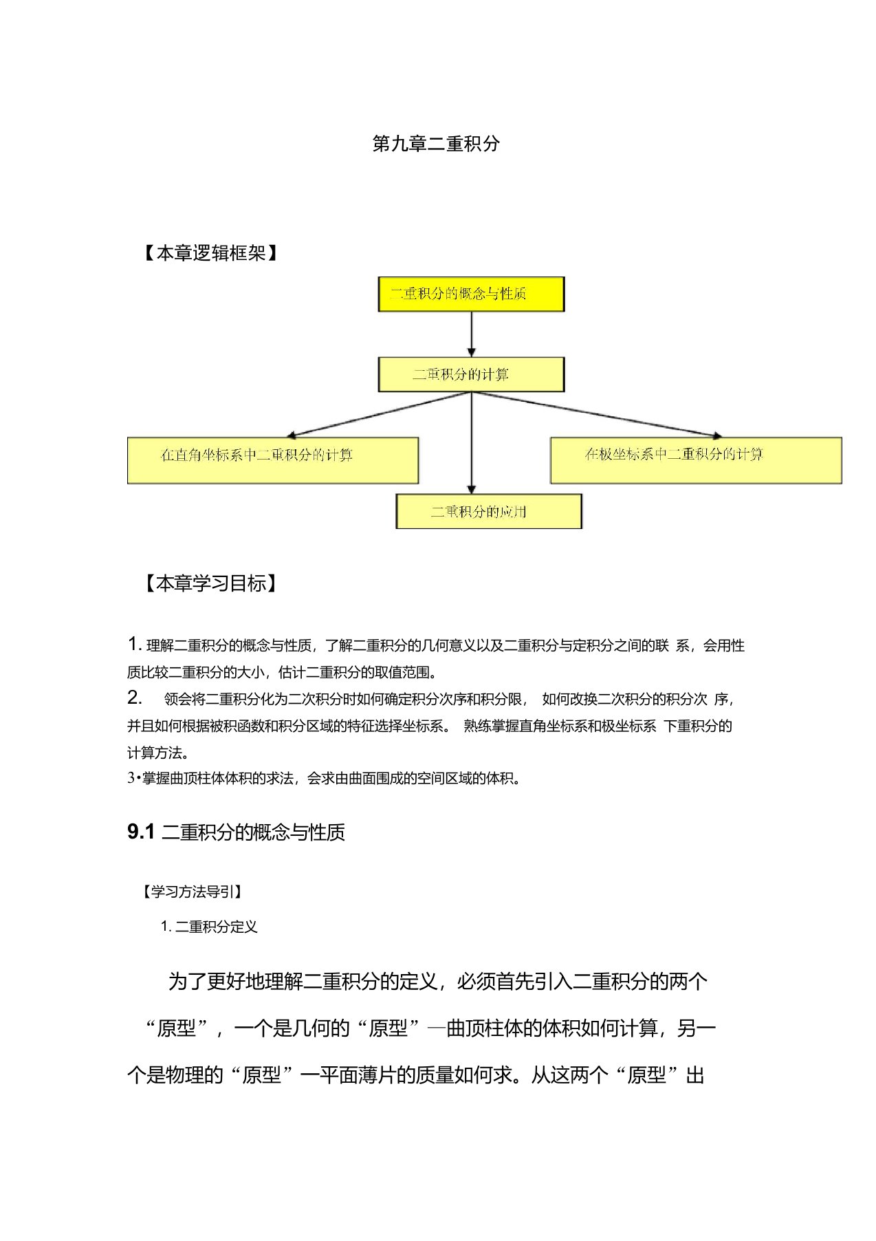 高等数学二重积分总结