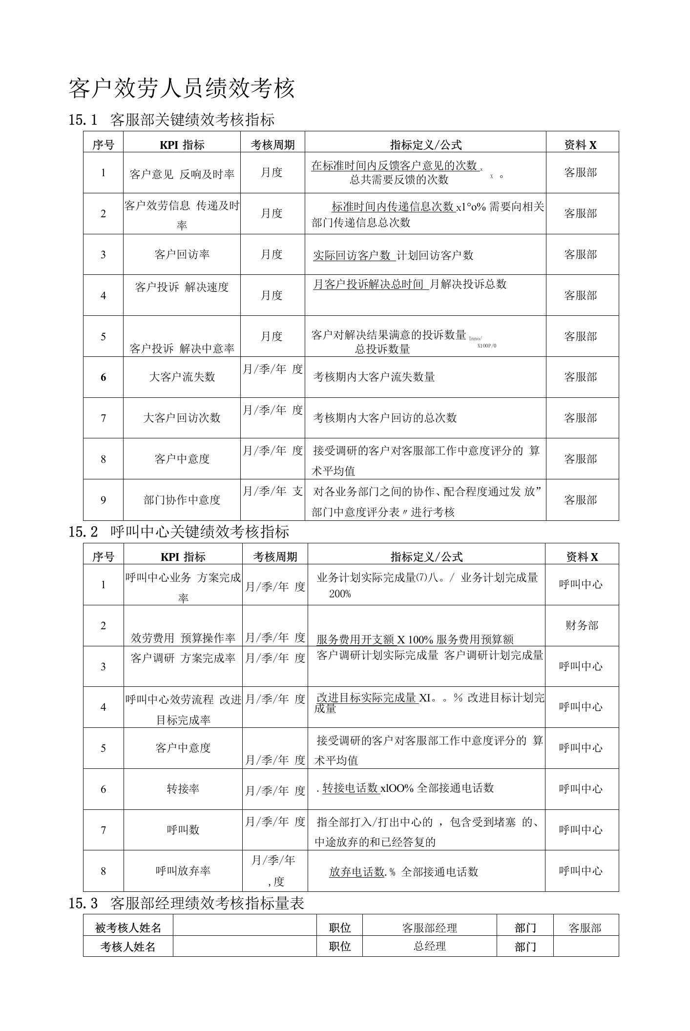 2022年客户效劳人员绩效考核