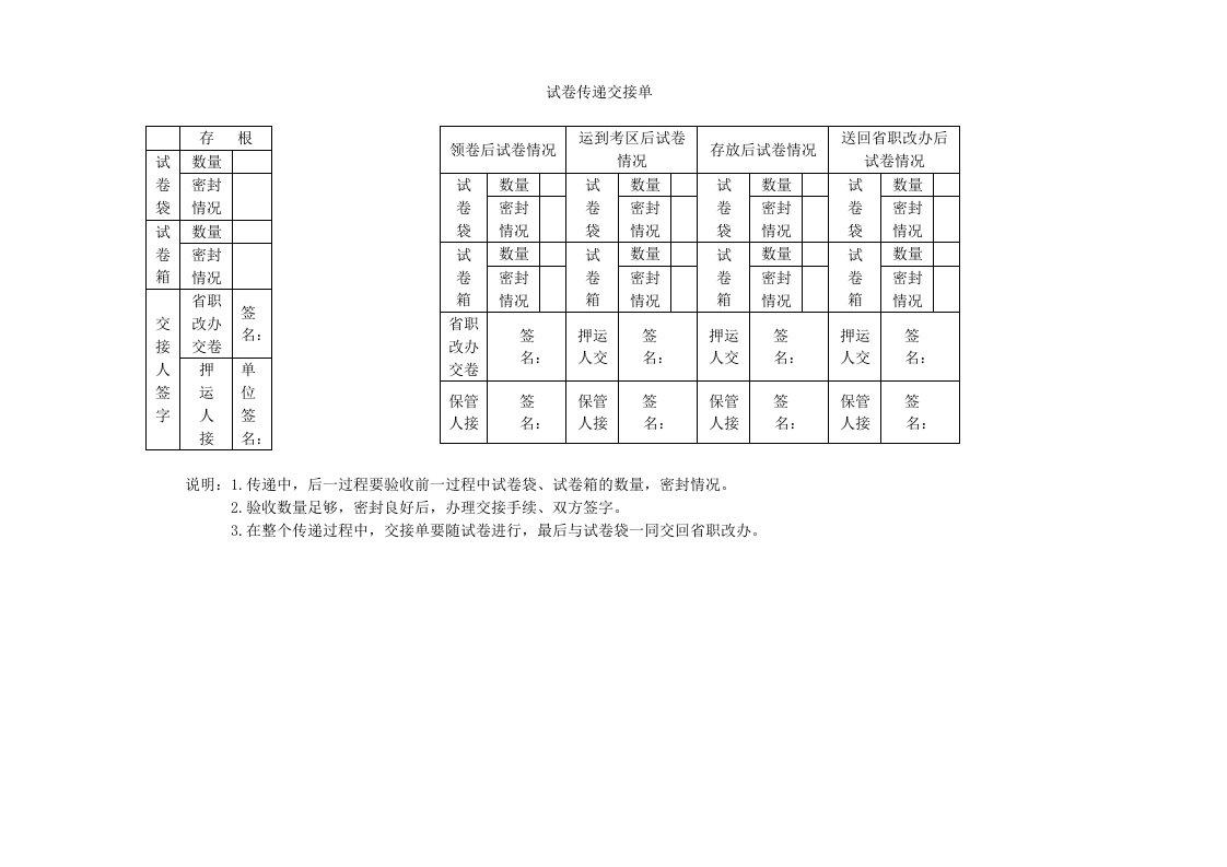 试卷传递交接单