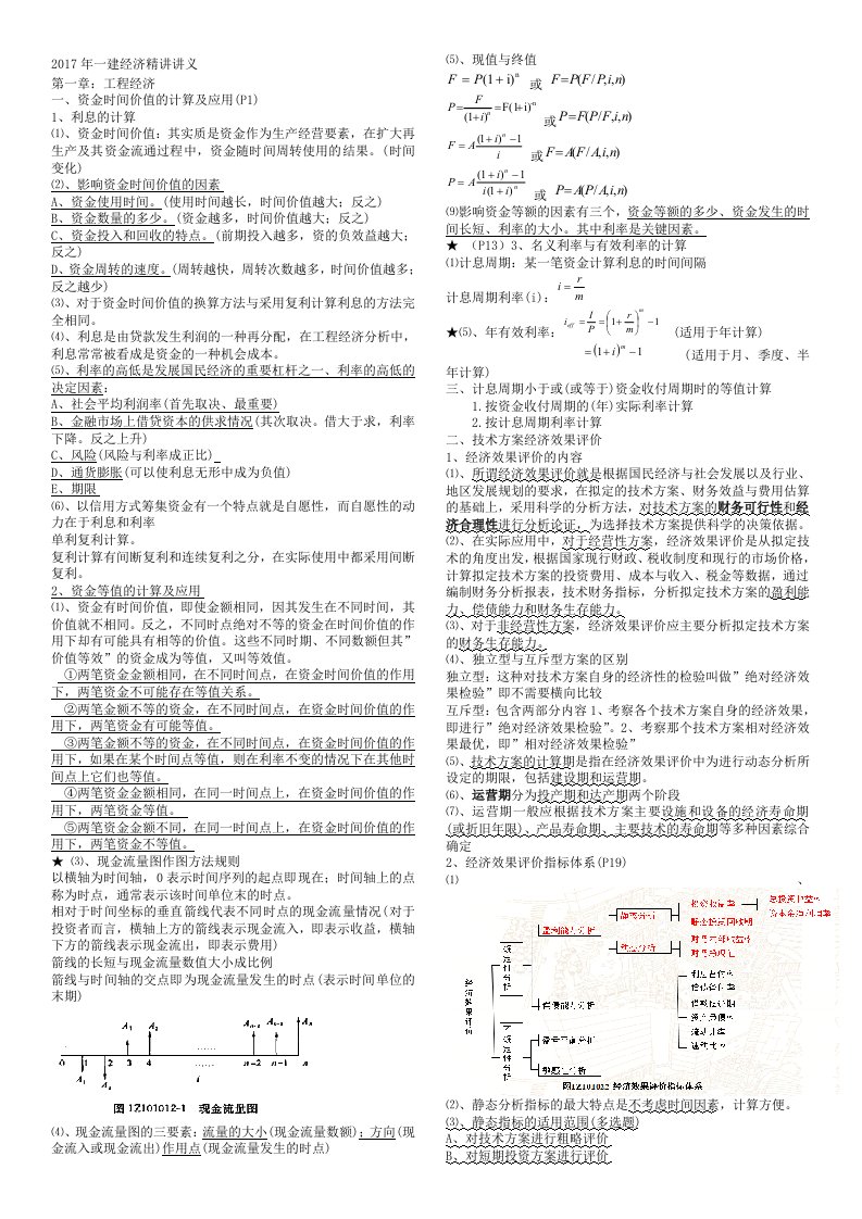 2018一建经济笔记(根据梅世强讲义总结)