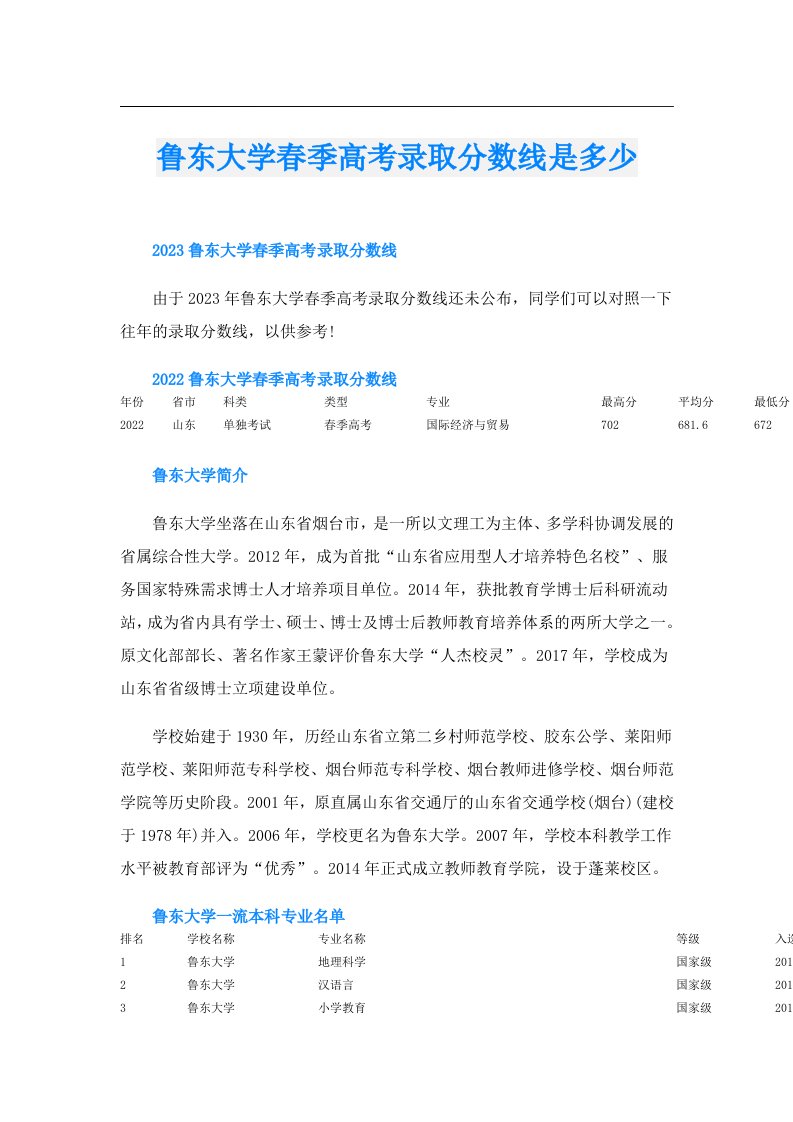 鲁东大学春季高考录取分数线是多少