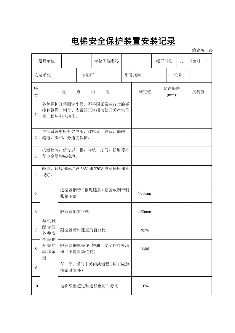 电梯安全保护装置安装记录