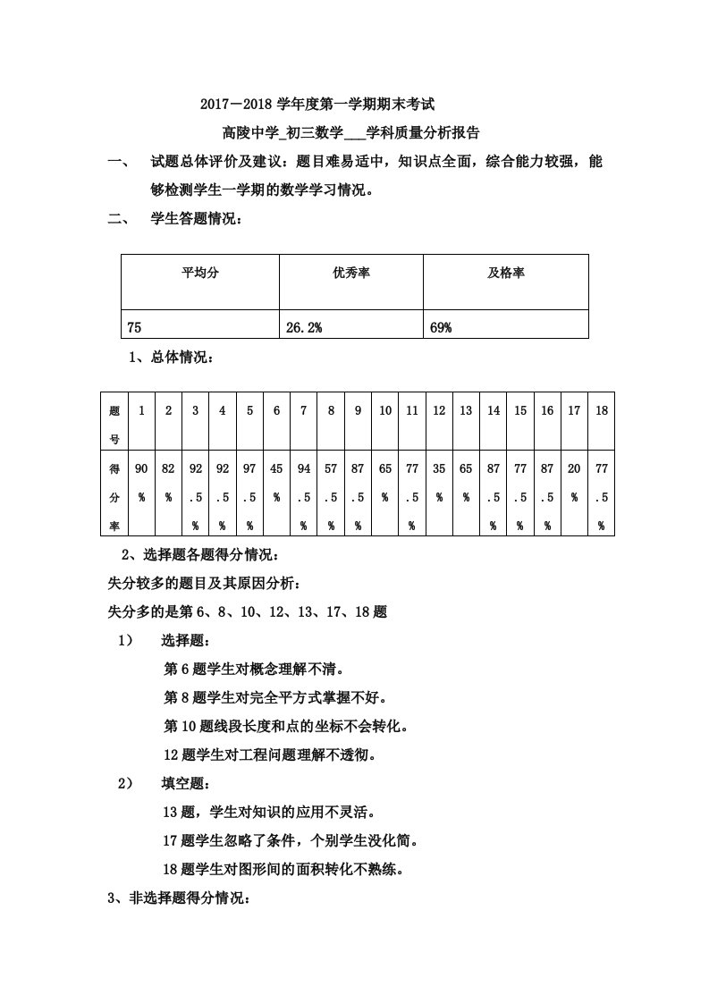 初三数学质量分析报告