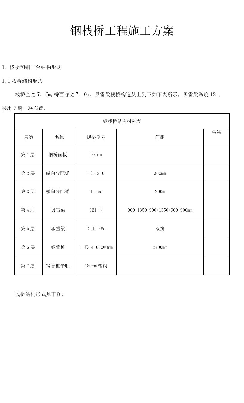 钢栈桥工程施工方案