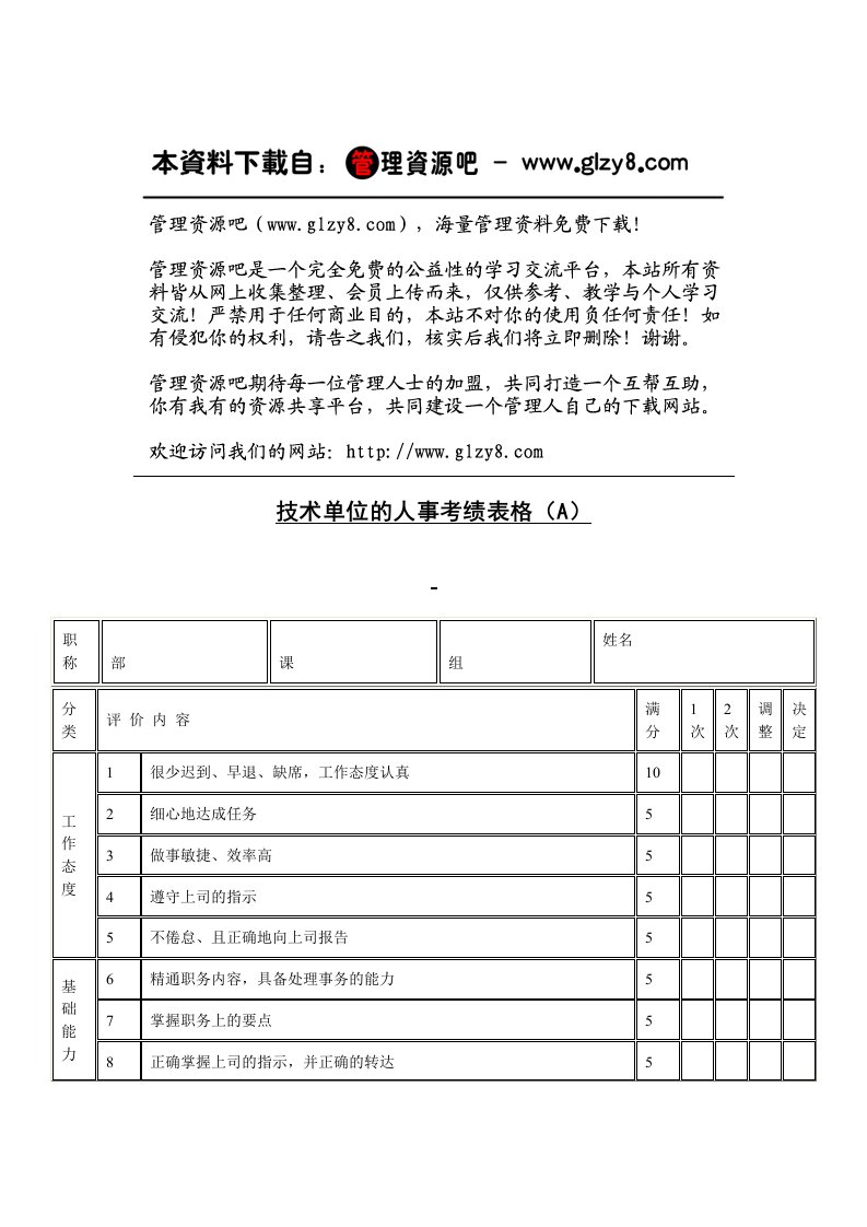 人事制度表格-技术单位的人事考绩表格A