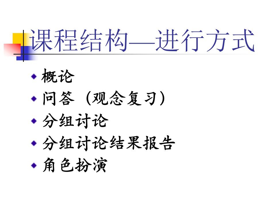 礼来销售程序标准版ppt课件