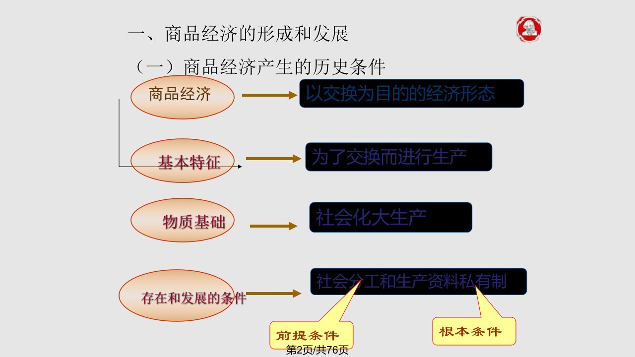 新马原学习教程