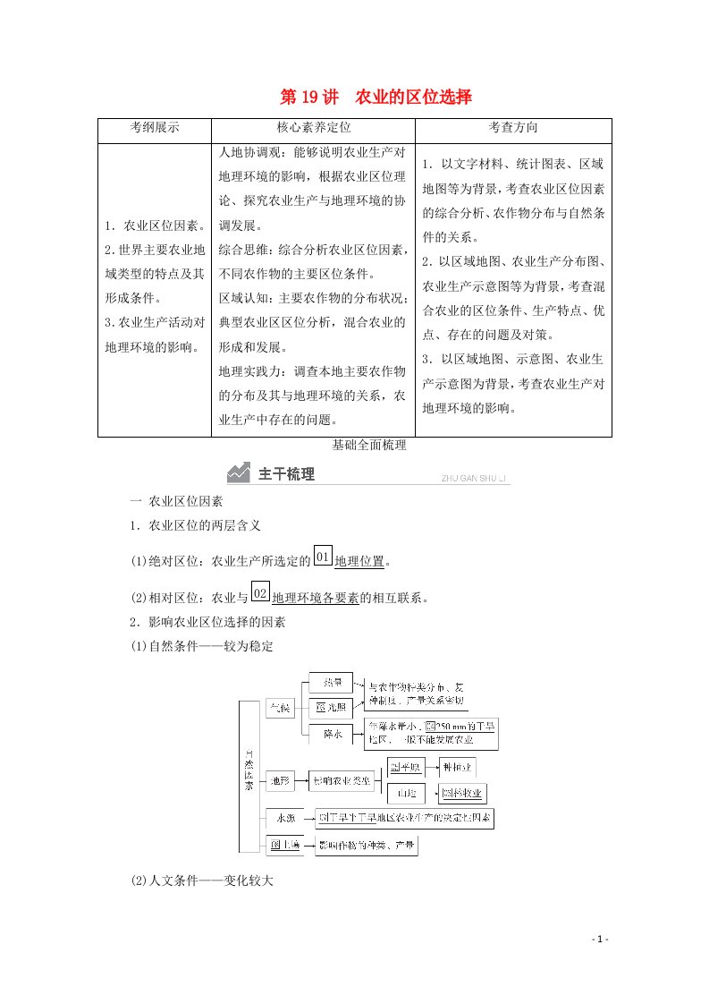 2021高考地理一轮复习第2部分人文地理__重在运用第19讲农业的区位选择学案新人教版