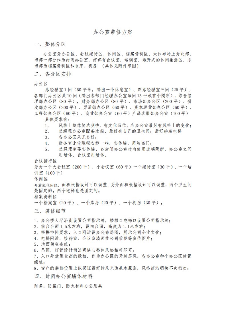 公司办公楼装修方案