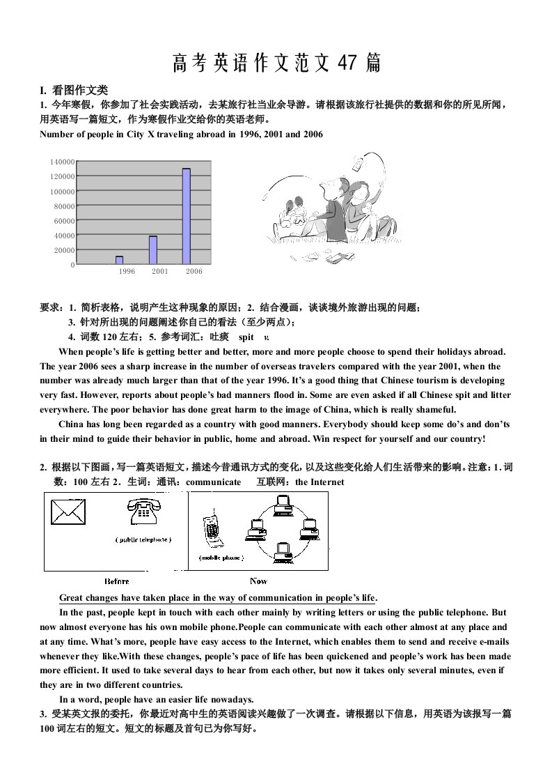 高考英语写作精选范文