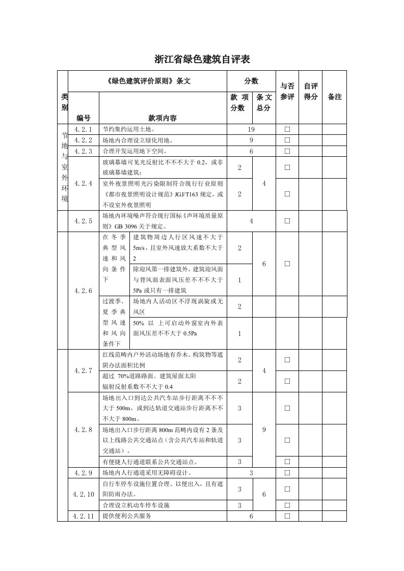 浙江省绿色建筑自评表