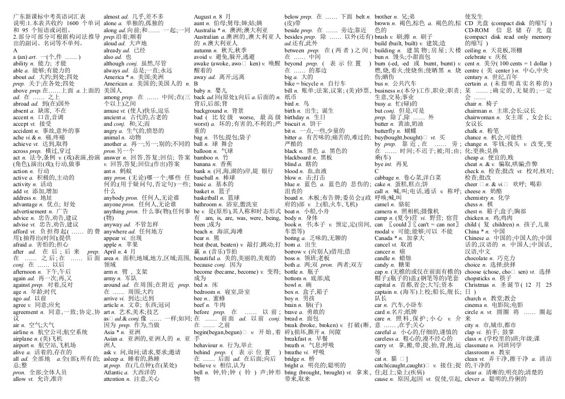 英语中考必备词汇1600(打印版)