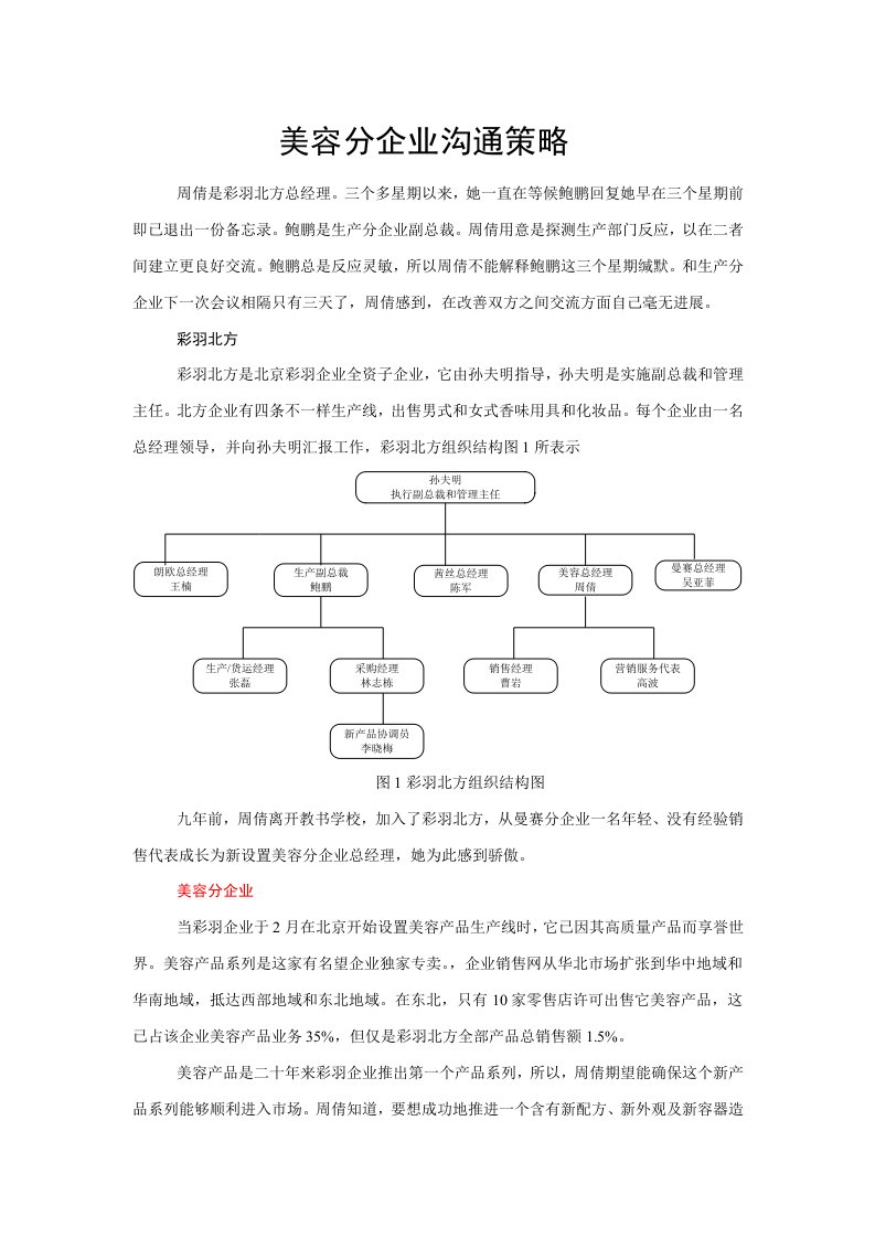 案例讨论——美容分公司的沟通策略样稿