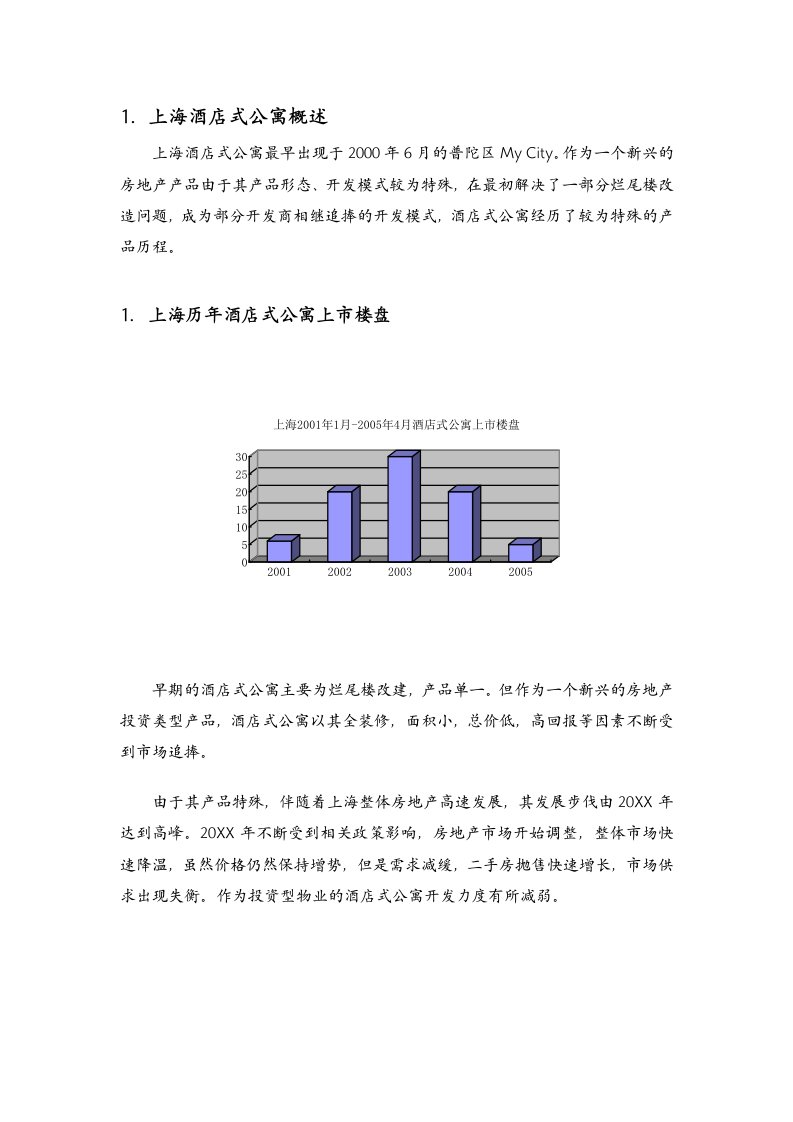 酒类资料-上海酒店式公寓概论