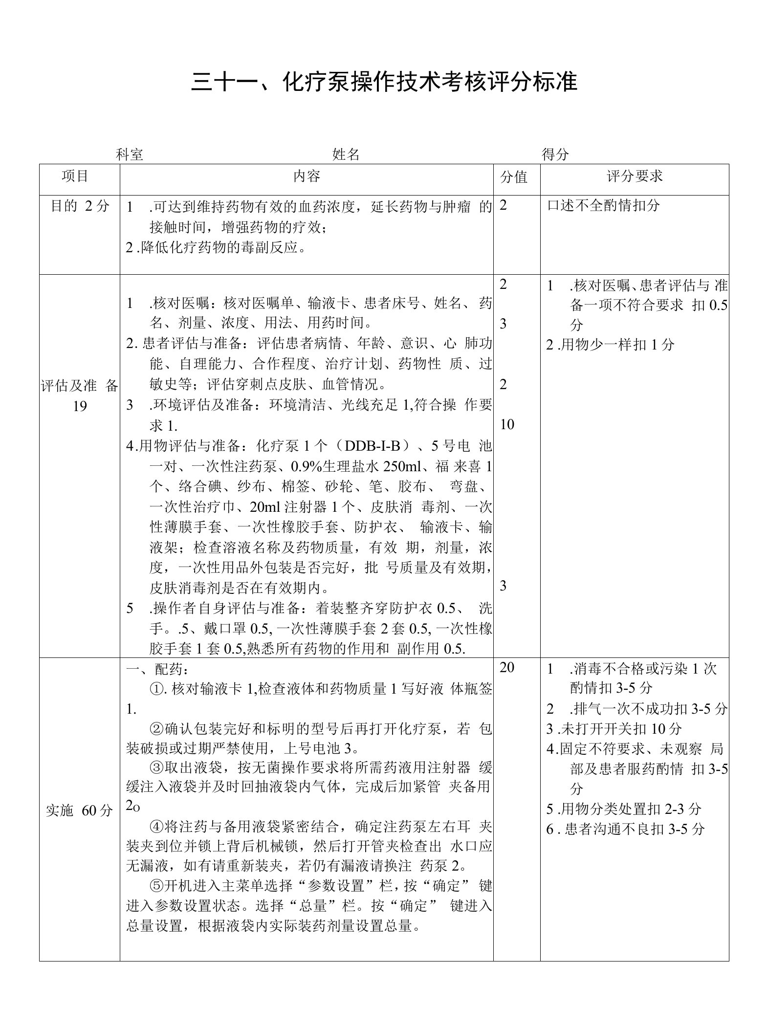 化疗泵操作考核